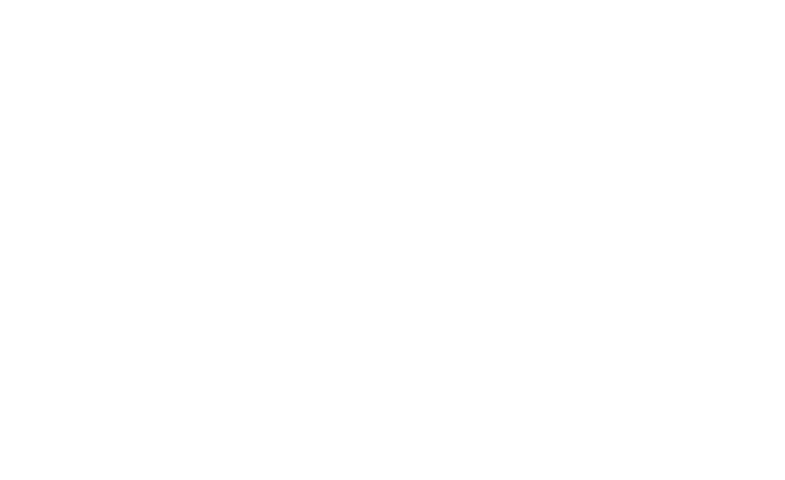 Importaciones CCS